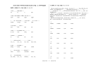 2019-2020学年河北省石家庄市长安区七年级（上）期中英语试卷