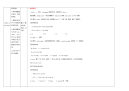 外研版初一英语上册 Module 2 重点难点易错点整理