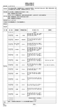 内部审核实施计划表
