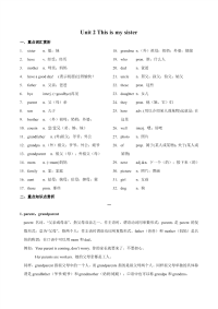 初一英语上册同步练习 Unit 2 This is my sister