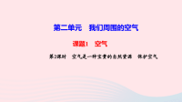 初中化学九年级上册第二单元我们周围的空气课题1空气第2课时空气是一种宝贵的自然资源保护空气作业课件  人教版