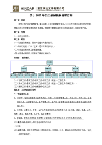 员工工资调整方案模板