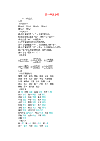 2020四年级语文下册第一单元知识小结新人教版