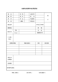 内部培训讲师申请推荐表