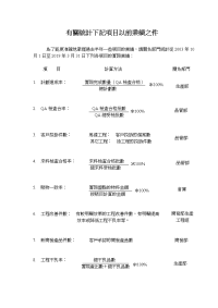 有關統計以前的業績之件
