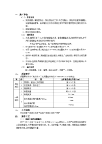 地下防水工程-防水混凝土1
