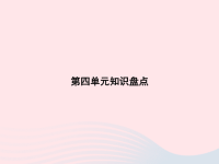 2020春三年级语文下册第4单元知识盘点习题课件新人教版