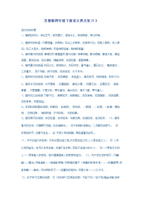 苏教版语文四年级下册要点复习