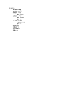 施工工艺工法 张小姐地砖数据表