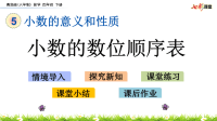 四年级下第五单元2小数的数位顺序表
