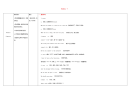 2020七年级英语上册Module7Computers重点难点易错点整理新版外研版