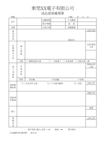 成品退貨處理單Q