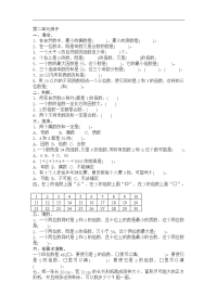 人教版数学五年级下册第二单元测评试卷