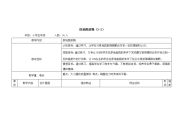 体育与健康人教5～6年级全一册原地跳前踢教案 (1)