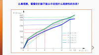 五年级上册科学课件-5解释