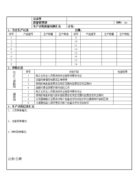 质量日报模板