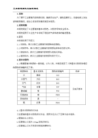 工业管道颜色及标识规范