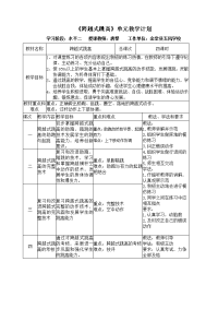 体育与健康人教版四年级-跨越式跳高教学设计