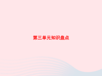 四年级下语文课件2020春四年级语文下册第三单元知识盘点习题课件新人教版