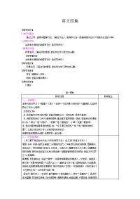 四年级下语文教案四年级下册语文教案-第三单元：语文园地三-人教部编版_人教版（2016部编版）