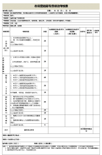 员工绩效考核表(1)