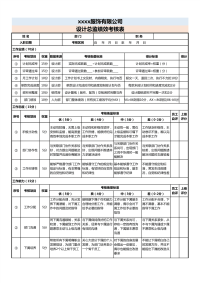 设计总监绩效考核表