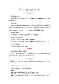 人教历史九上 相对论提出的时间和意义 知识点及解析
