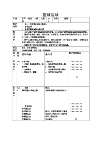 体育与健康人教5～6年级全一册体育教案篮球运球