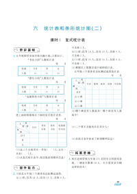 五年级上册数学一课一练 - 第六单元课时练习 图片无答案 苏教版