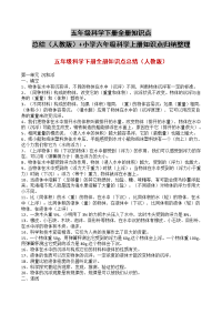 五年级科学下册全册知识点总结（人教版）+小学六年级科学上册知识点归纳整理