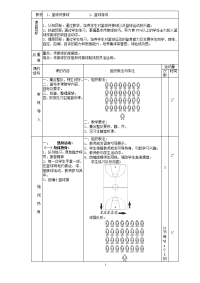 体育与健康人教版五年级-篮球传球教案