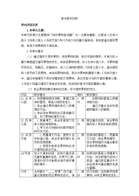 人教部编版五年级下册语文第七单元教学初探
