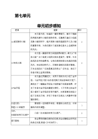 部编版五年级下册语文教案第七单元