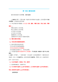 人教版五年级下册数学知识点预习