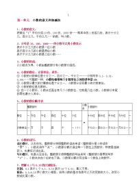 北师大版四年级下册数学知识要点归纳