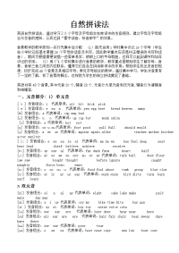 音标基础规则学习及练习-自然拼读法1