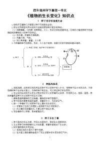 小学科学教科版四年级下册第一单元《植物的生长变化》知识点整理