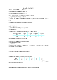 新人教版小学四年级下册数学第八单元《平均数与条形统计图》测试卷有答案