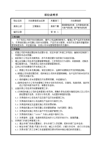 市场营销部总经理职位说明书
