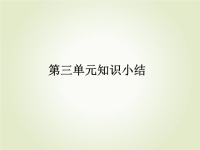 部编版五年级下册语文第三单元知识小结（复习课件）