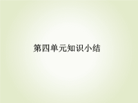 部编版五年级下册语文第四单元知识小结（复习课件）