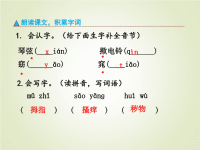 部编版五年级下册语文22　手指（预习课件）