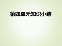 人教部编版小学四年级下册语文课后作业课件第四单元知识小结