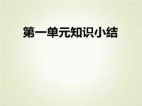 人教部编版小学四年级下册语文课后作业课件第一单元知识小结