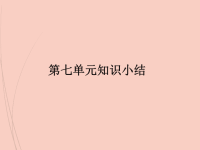 人教部编版小学四年级下册语文第七单元知识小结（复习课件）