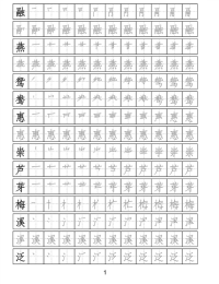 2020-2021部编版语文三年级下册（写字表+识字表）字帖汇总