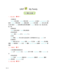 五年级上册英语冀教版知识要点