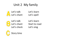 人教版PEP小学三年级下册英语教学课件-Unit 2（全）
