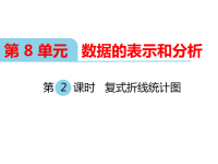 北师大版小学五年级下册数学教学课件-第八单元  数据的表示和分析-第2课时  复式折线统计图
