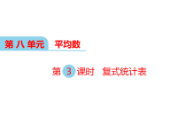 西师大版数学四年级下册教学课件-第八单元  平均数-第3课时 复式统计表